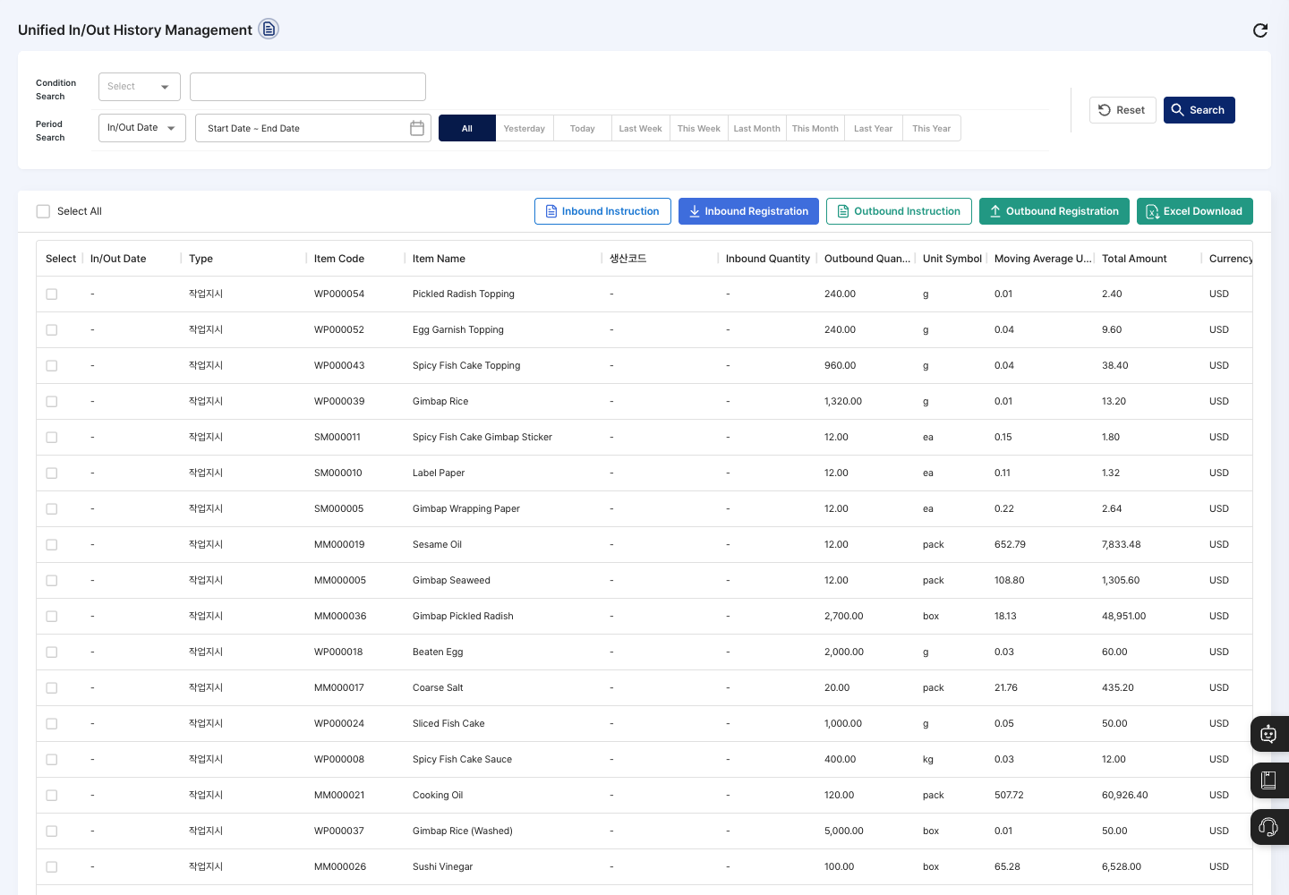 Example of viewing work order outbound quantities in Integrated Inbound/Outbound History Management