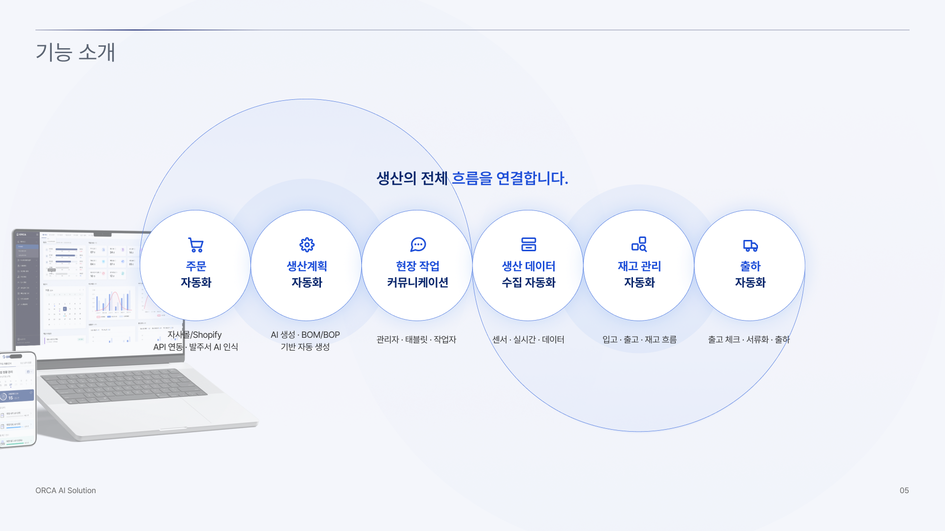 ORCA MES 주요 제조 기능과 거래처·품목 기준정보 연결 구조