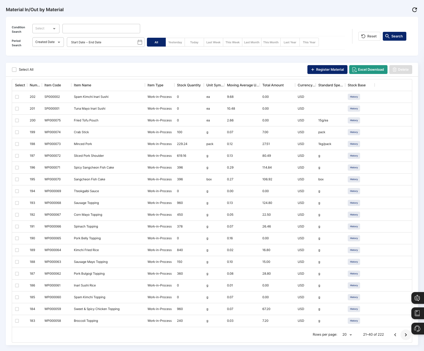 Example of viewing item-level stock quantities on page 2 of Inbound/Outbound by Material Management